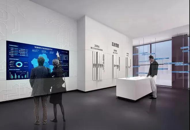 企業(yè)展示館設(shè)計前期必須要知道什么內(nèi)容?插圖(3)
