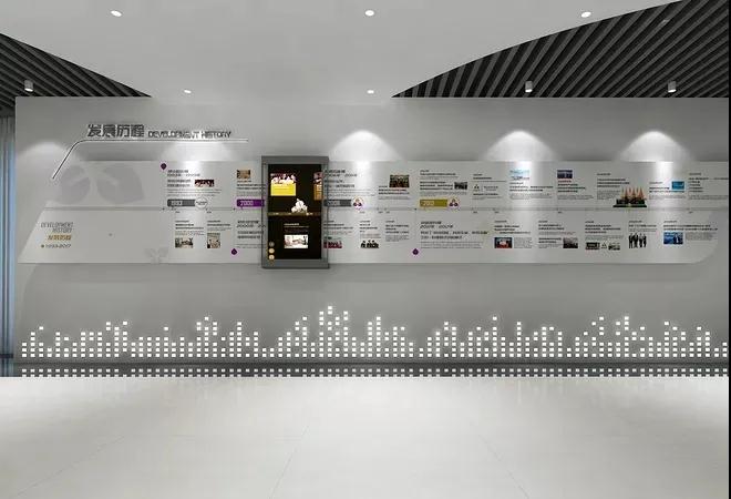 企業(yè)展示館設(shè)計前期必須要知道什么內(nèi)容?插圖(6)