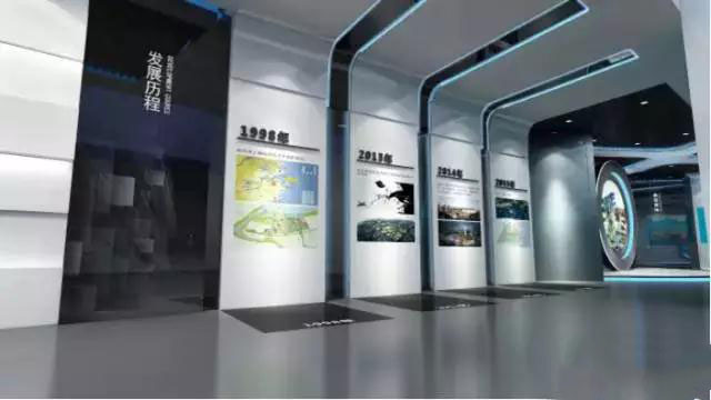 博物館空間規(guī)劃與展館設(shè)計(jì)的關(guān)鍵要素插圖(3) 博物館空間規(guī)劃與展館設(shè)計(jì)的關(guān)鍵要素插圖(3)